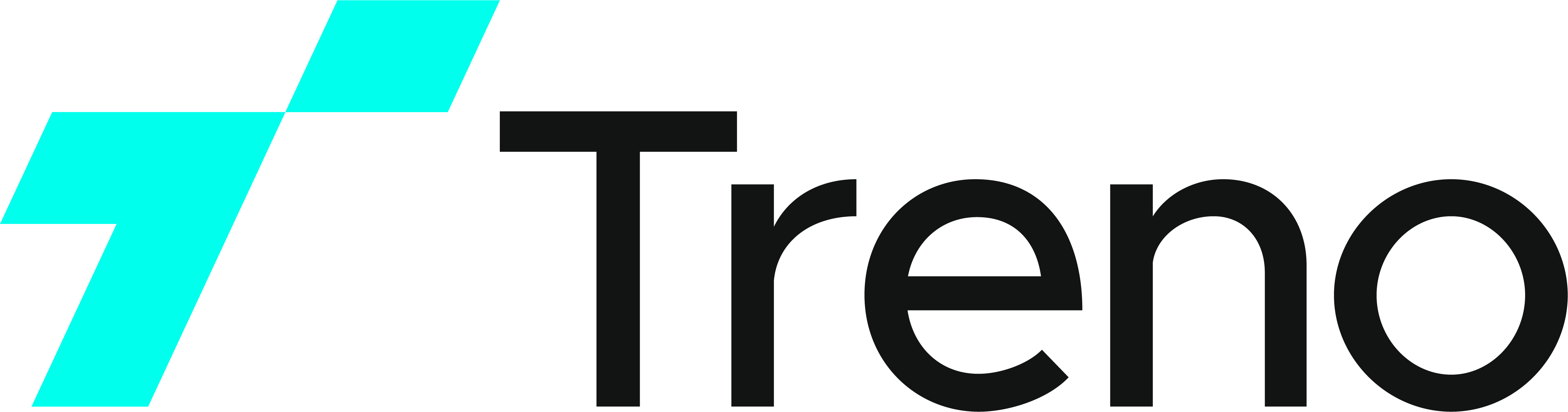 Treno Markets
